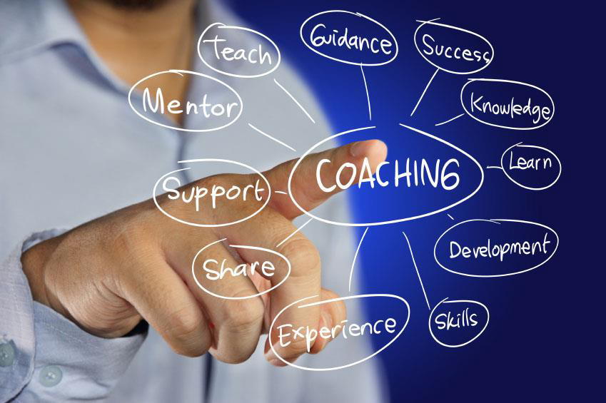 A person pointing to the different facets of coaching written on a board